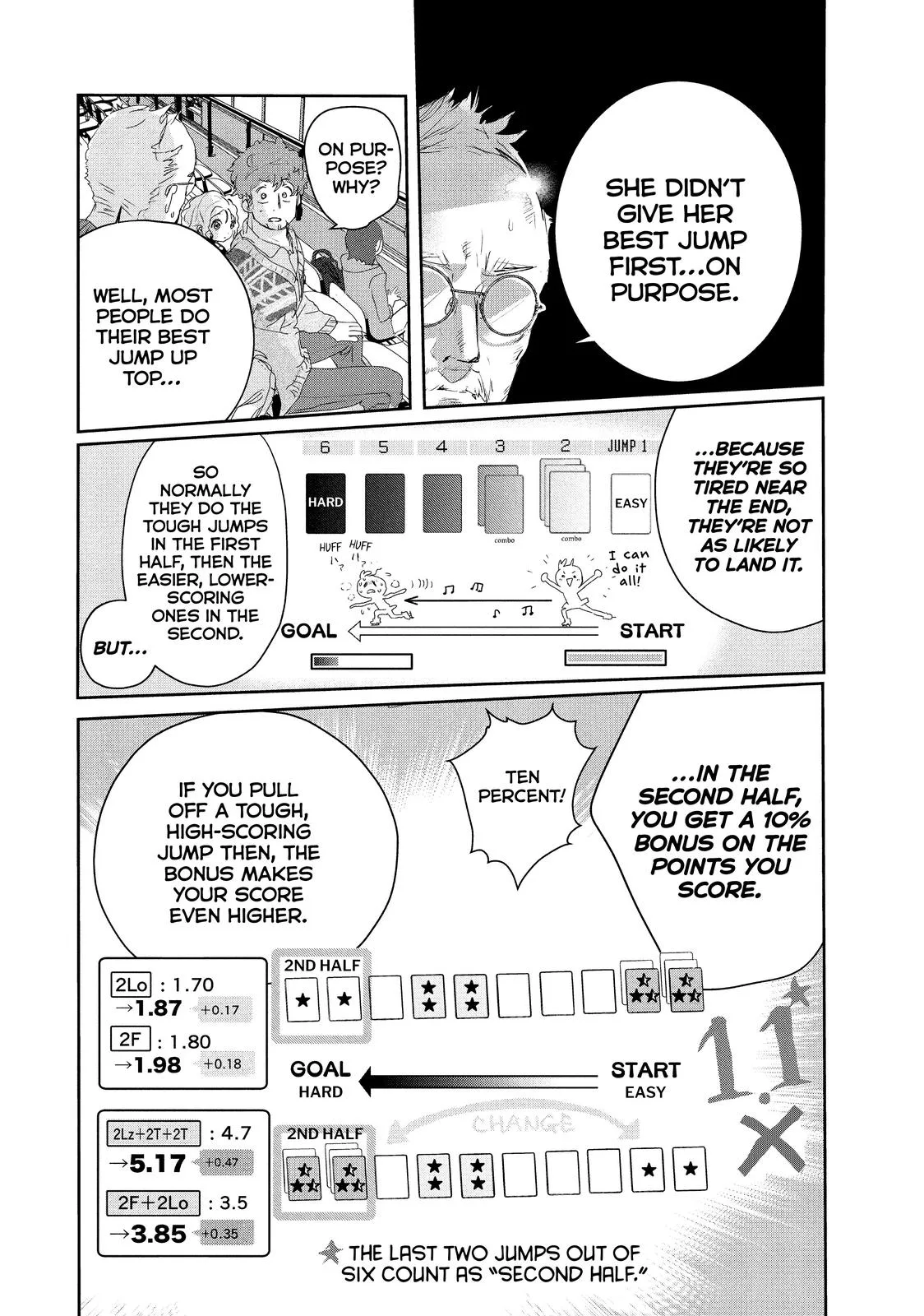 Medalist Chapter 18 page 28