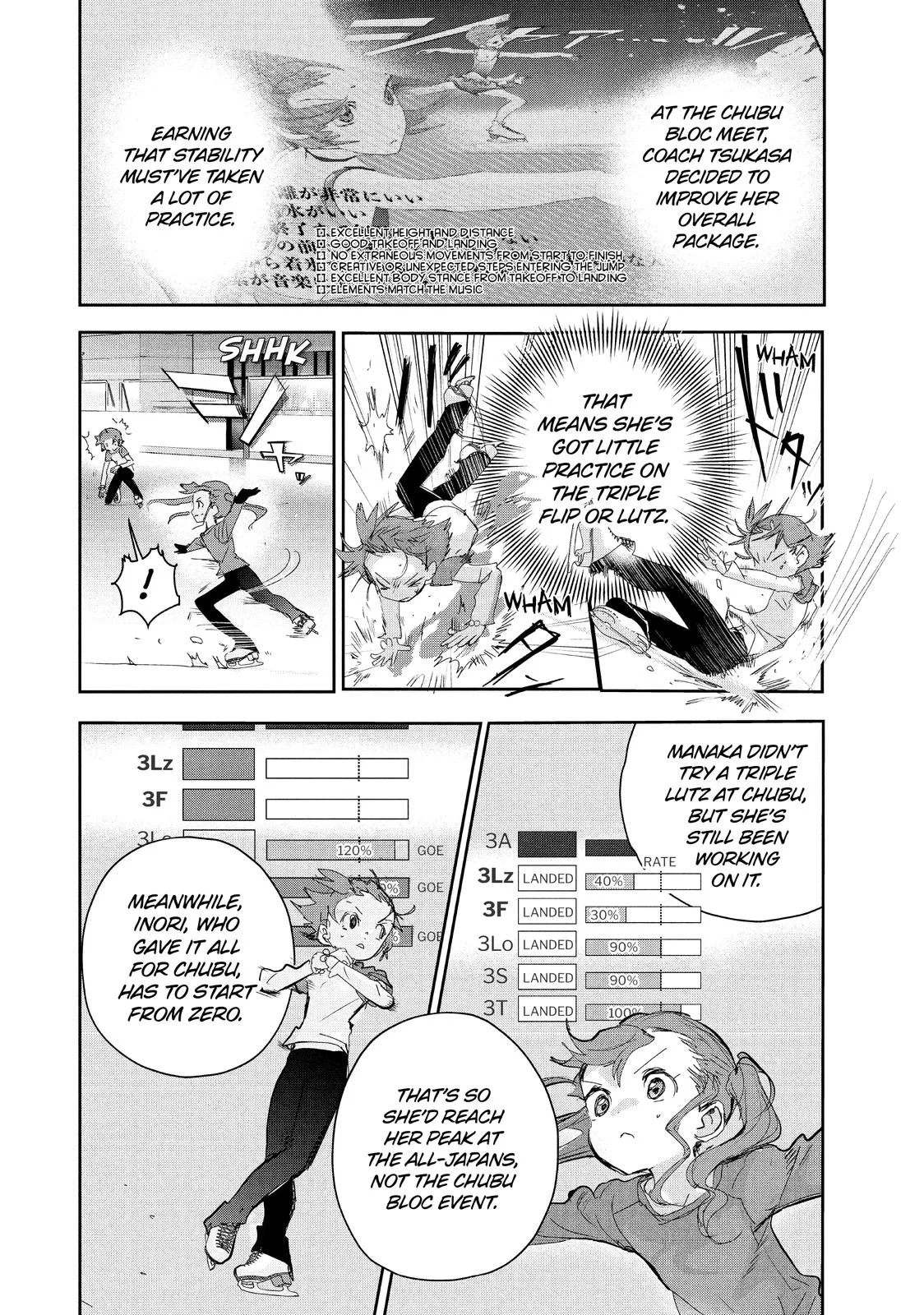 Medalist Chapter 23 page 22