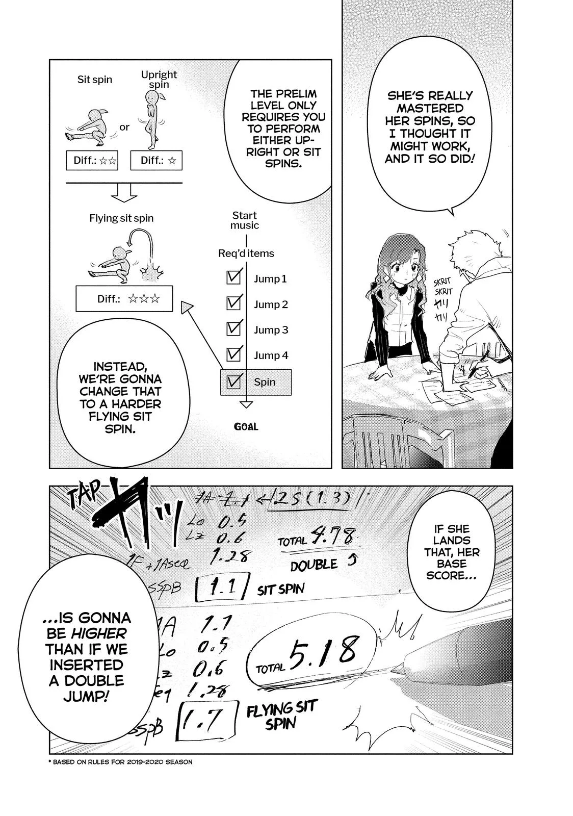 Medalist Chapter 3 page 66