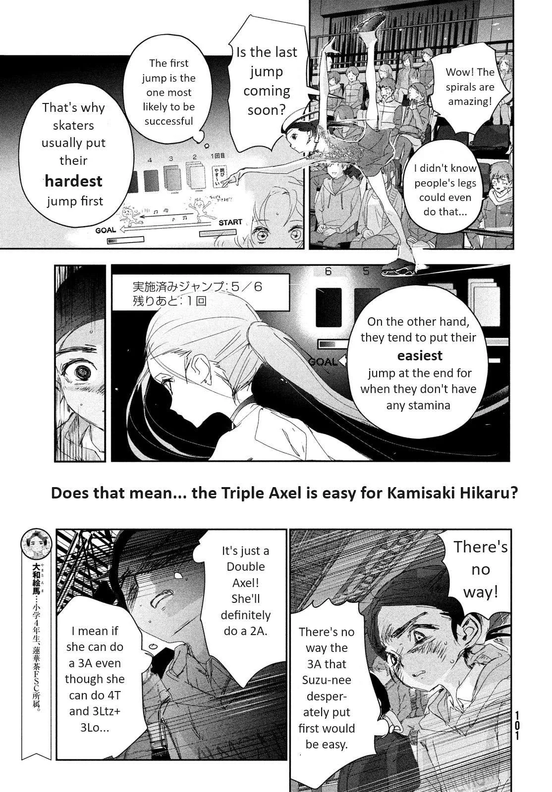 Medalist Chapter 32 page 27