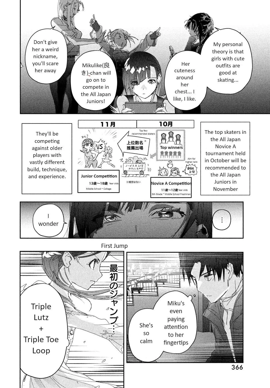 Medalist Chapter 33 page 8