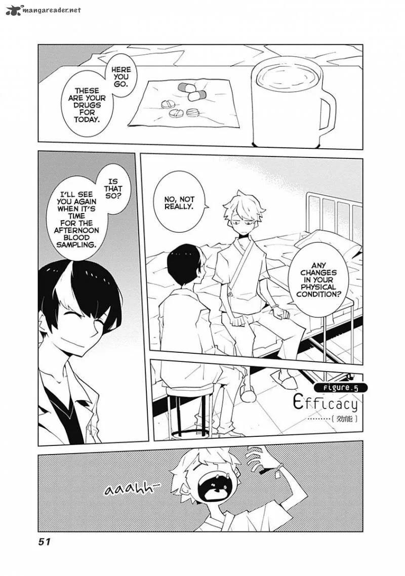 Melancholia Chapter 5 page 1