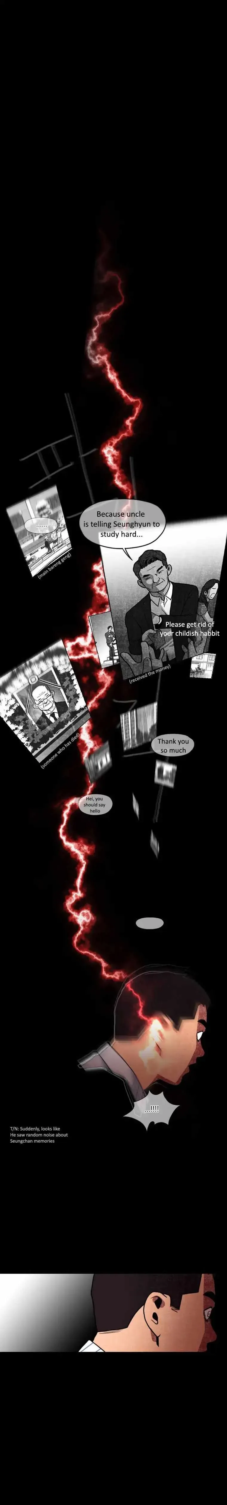 MEMORIST Chapter 0 page 3