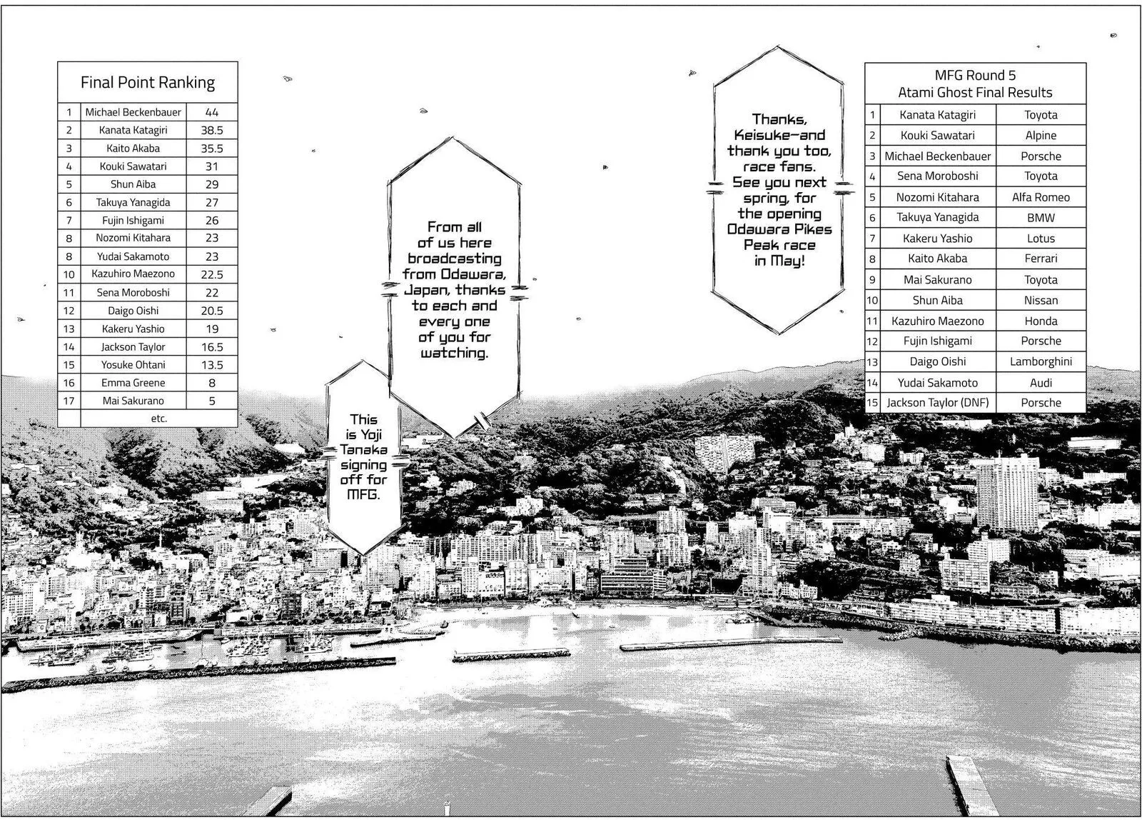 MF Ghost Chapter 274 page 4