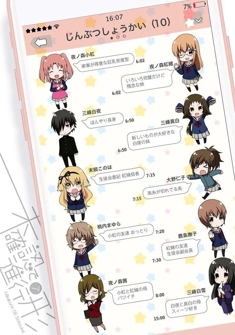 Mikakunin de Shinkoukei Chapter 76 page 2