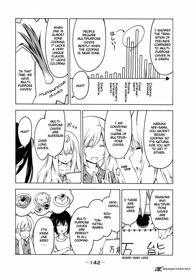 Minami-ke Chapter 251 page 4