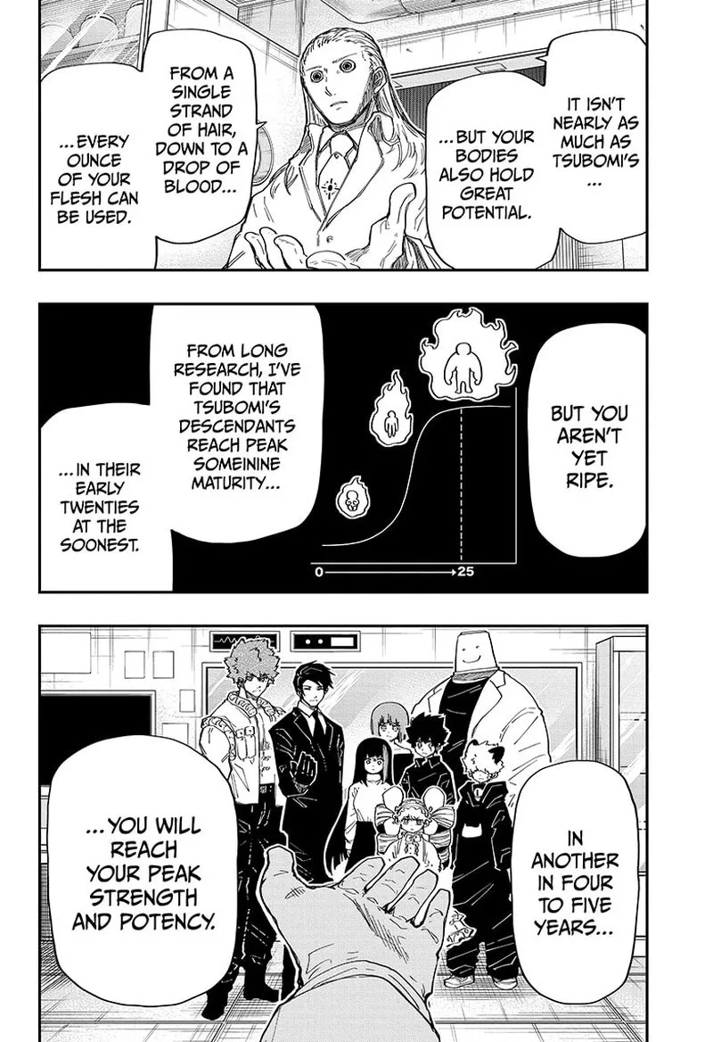 Mission: Yozakura Family Chapter 165 page 16