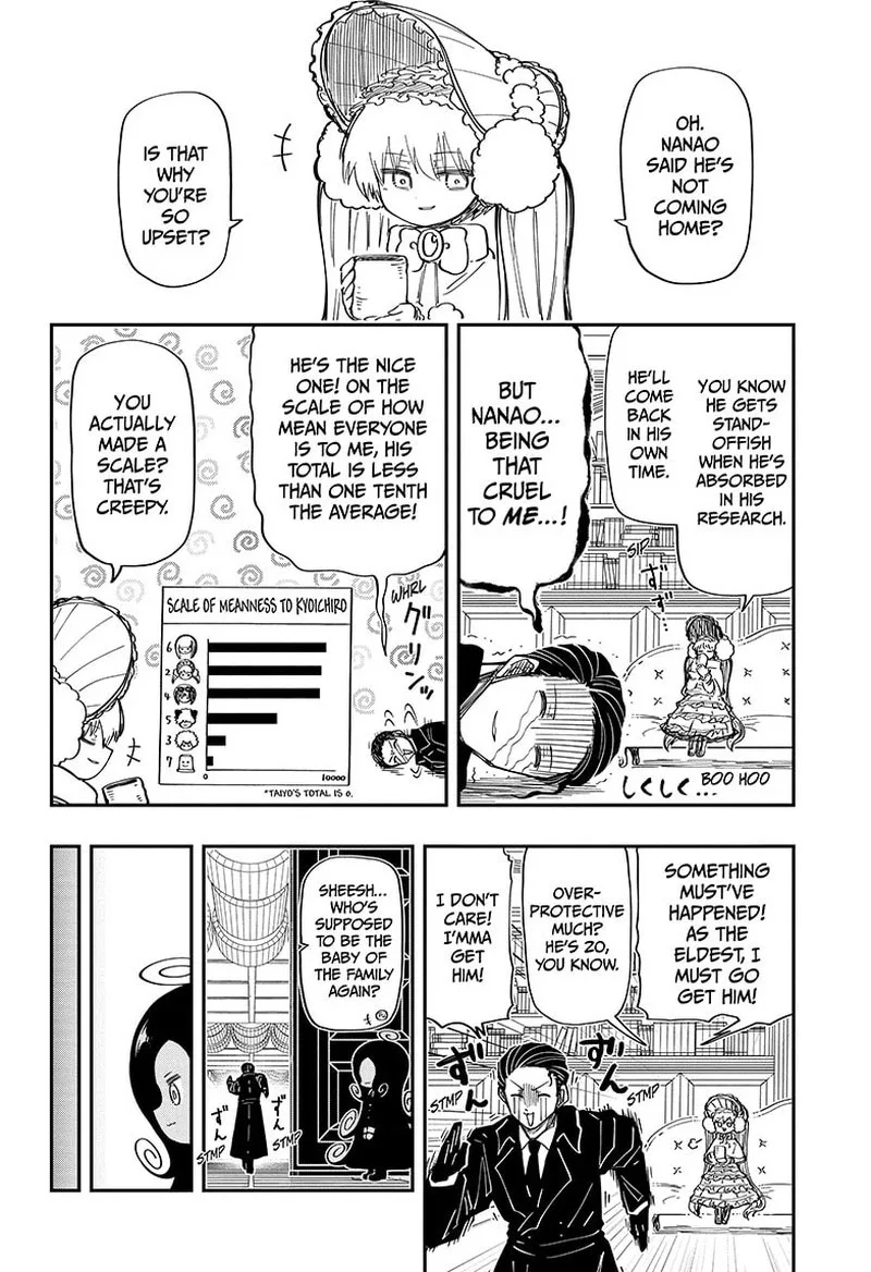 Mission: Yozakura Family Chapter 186 page 2