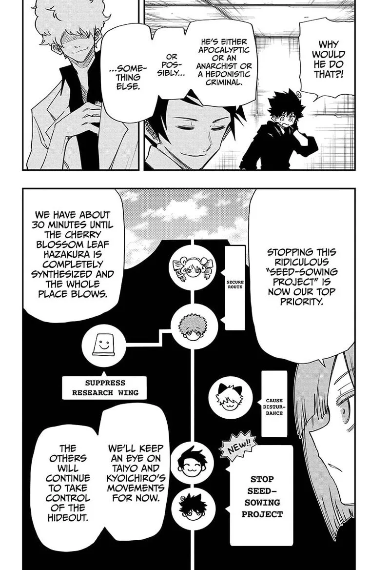 Mission: Yozakura Family Chapter 74 page 6