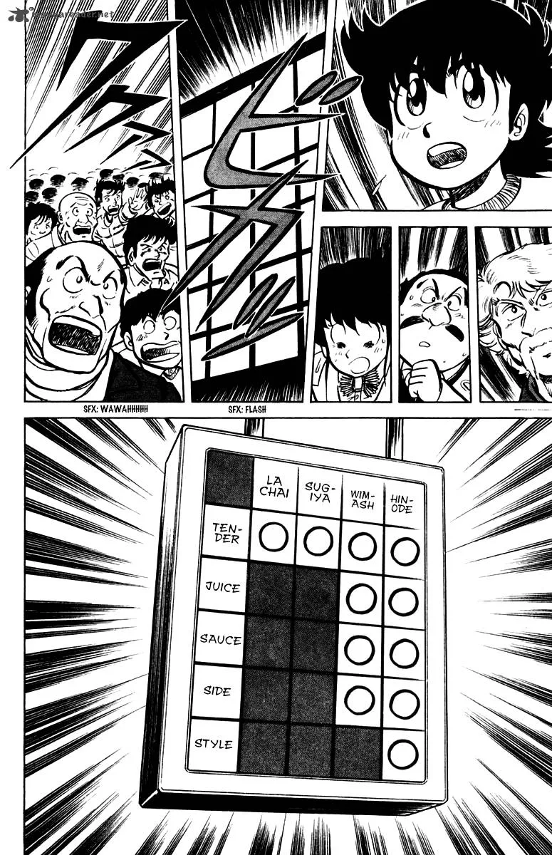 Mister Ajikko Chapter 21 page 28