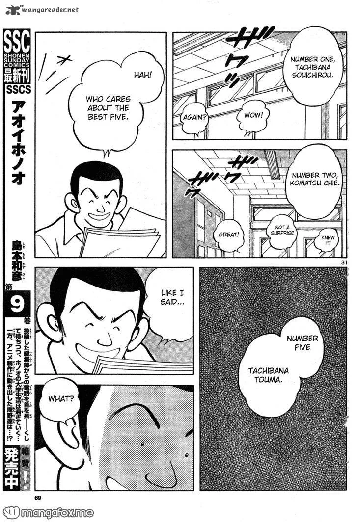 Mix Chapter 7 page 31