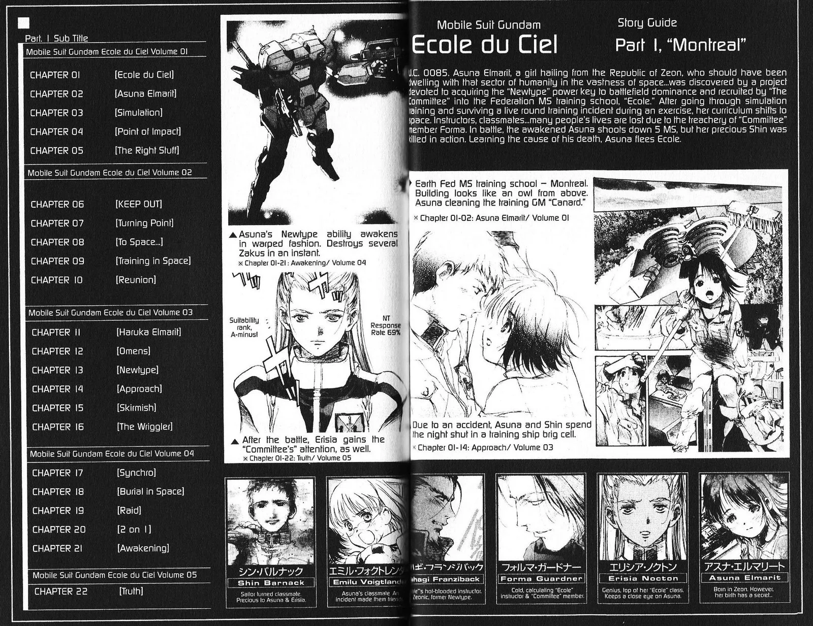 Mobile Suit Gundam - Ecole du Ciel Chapter 44 page 40