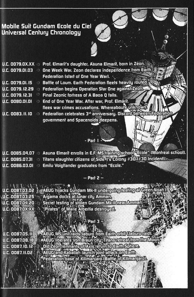 Mobile Suit Gundam - Ecole du Ciel Chapter 45 page 1
