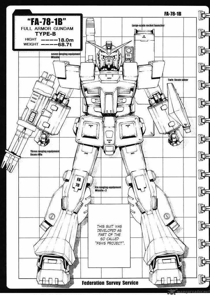 Mobile Suit Gundam MSV-R: Johnny Ridden no Kikan Chapter 1 page 19