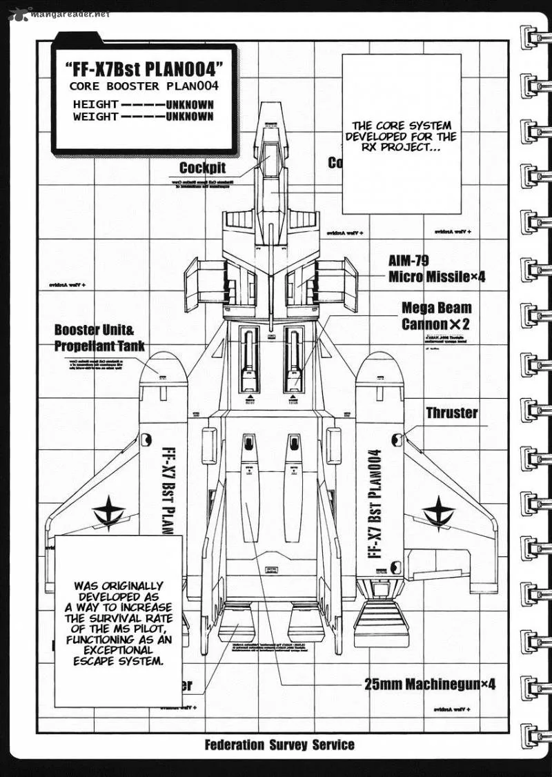 Mobile Suit Gundam MSV-R: Johnny Ridden no Kikan Chapter 12 page 7