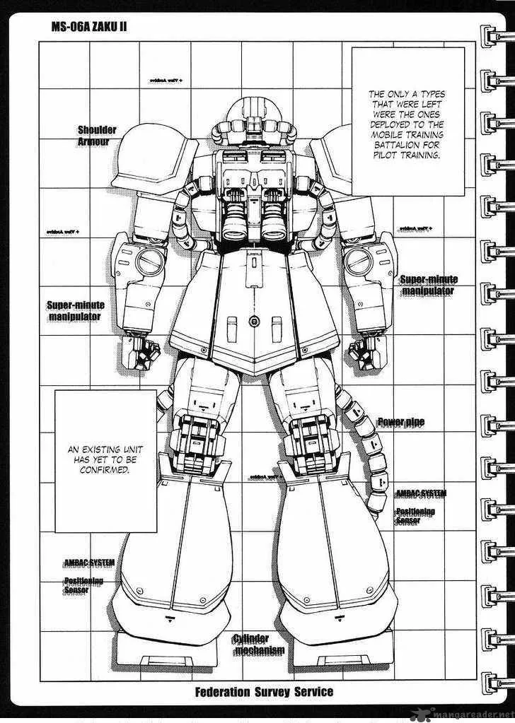 Mobile Suit Gundam MSV-R: Johnny Ridden no Kikan Chapter 2 page 21
