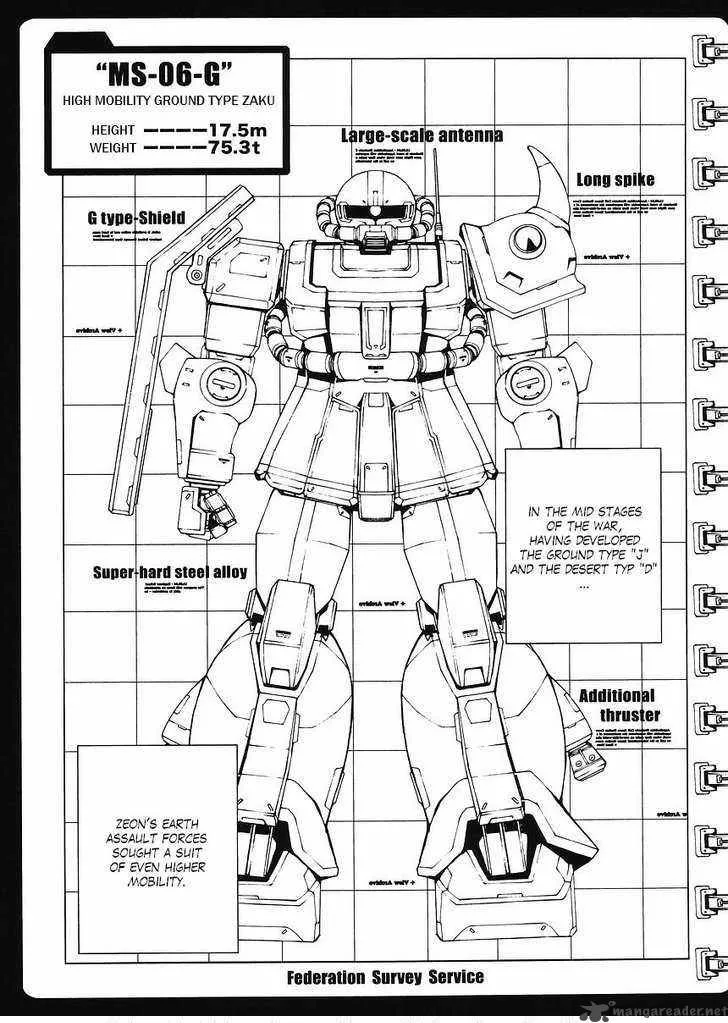 Mobile Suit Gundam MSV-R: Johnny Ridden no Kikan Chapter 4 page 21