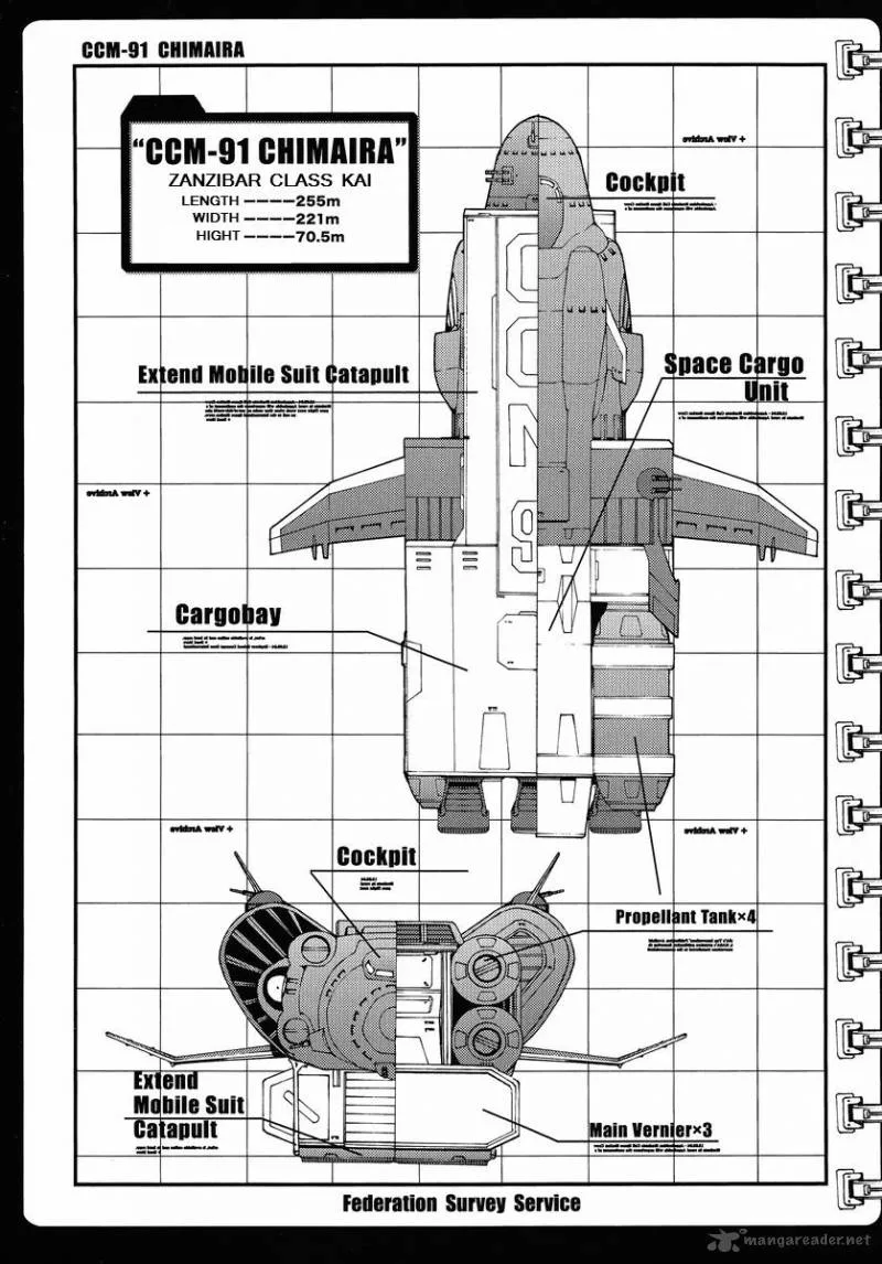 Mobile Suit Gundam MSV-R: Johnny Ridden no Kikan Chapter 8 page 7