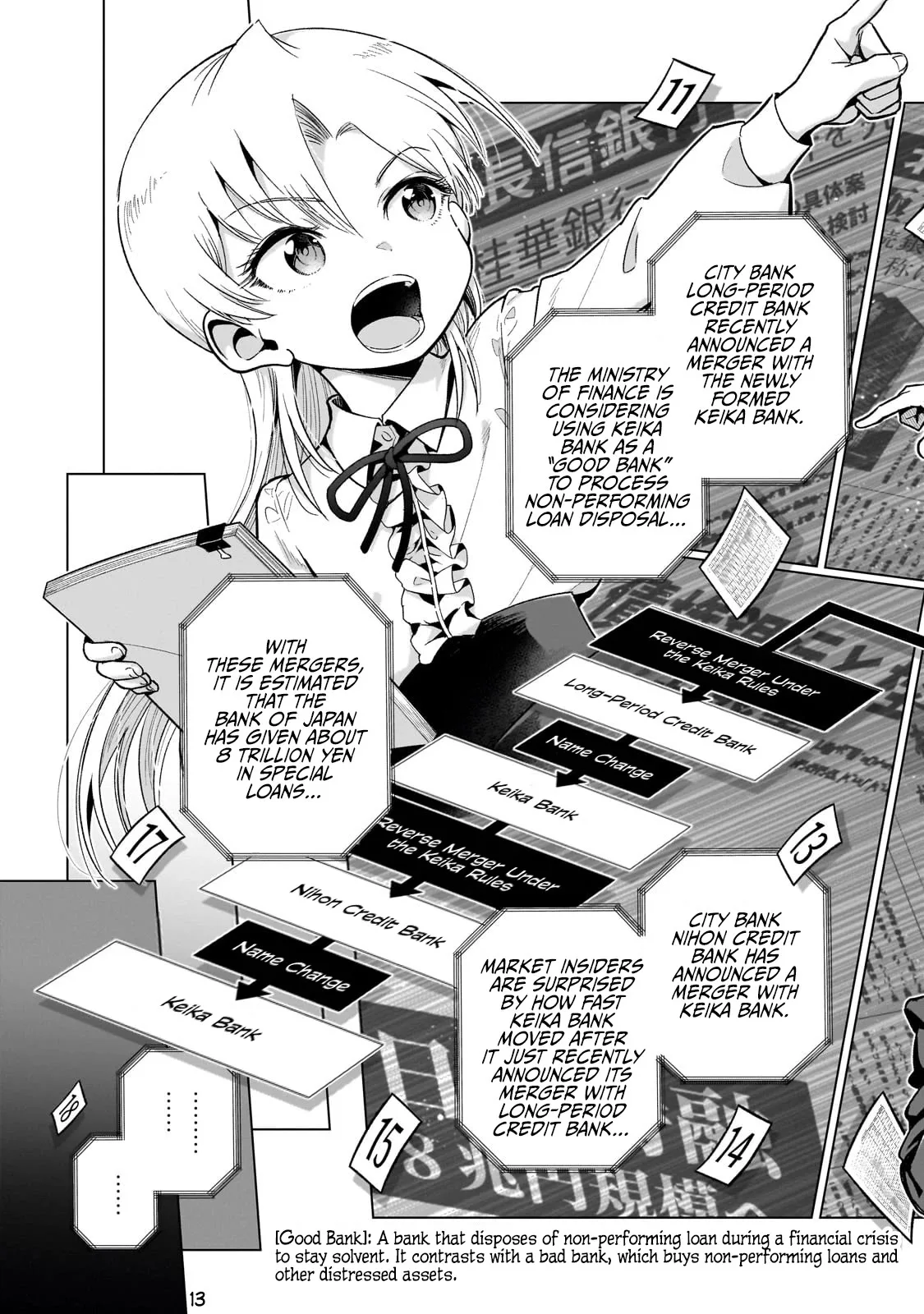 Modern Villainess: It’S Not Easy Building A Corporate Empire Before The Crash Chapter 10 page 14
