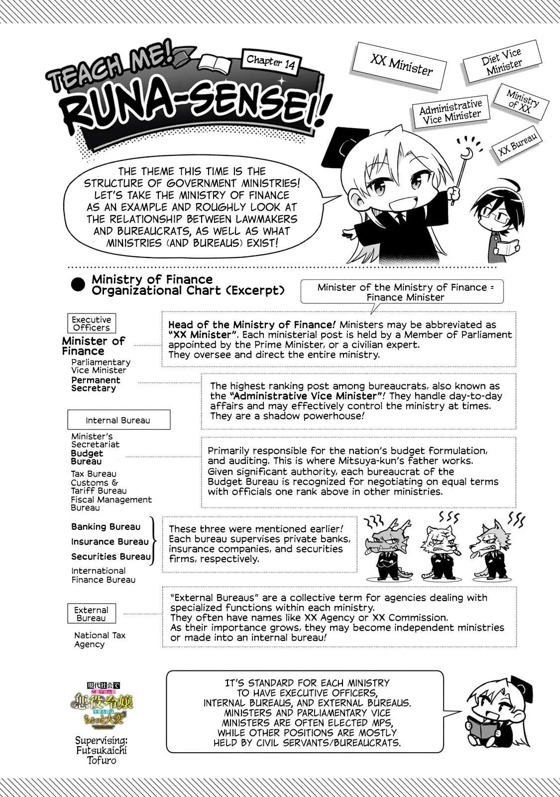 Modern Villainess: It’S Not Easy Building A Corporate Empire Before The Crash Chapter 14 page 25