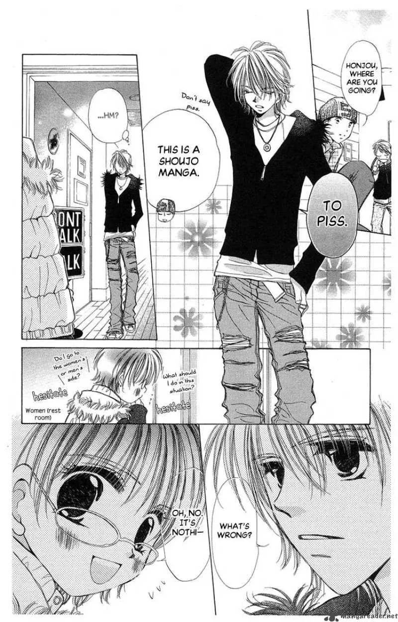 Momoko Manual Chapter 2 page 17