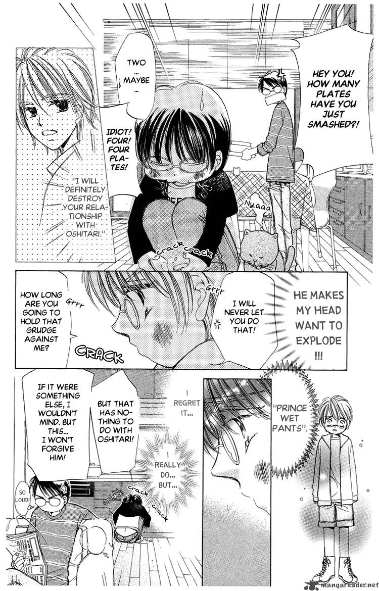 Momoko Manual Chapter 3 page 24