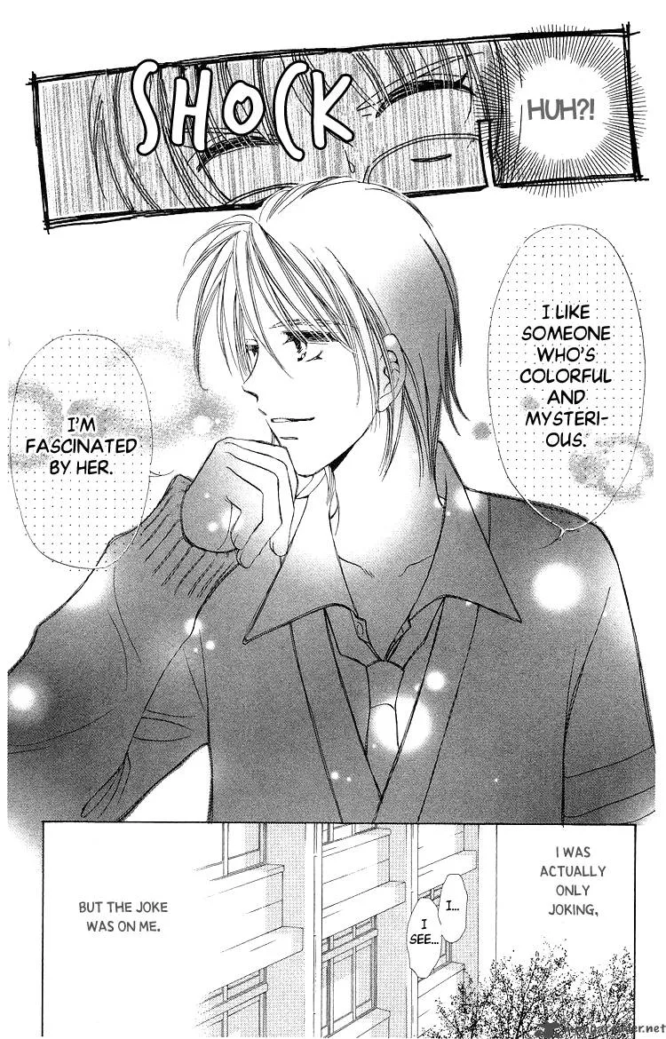 Momoko Manual Chapter 4 page 22