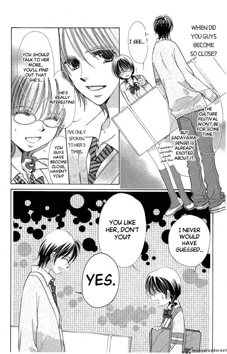 Momoko Manual Chapter 4 page 21