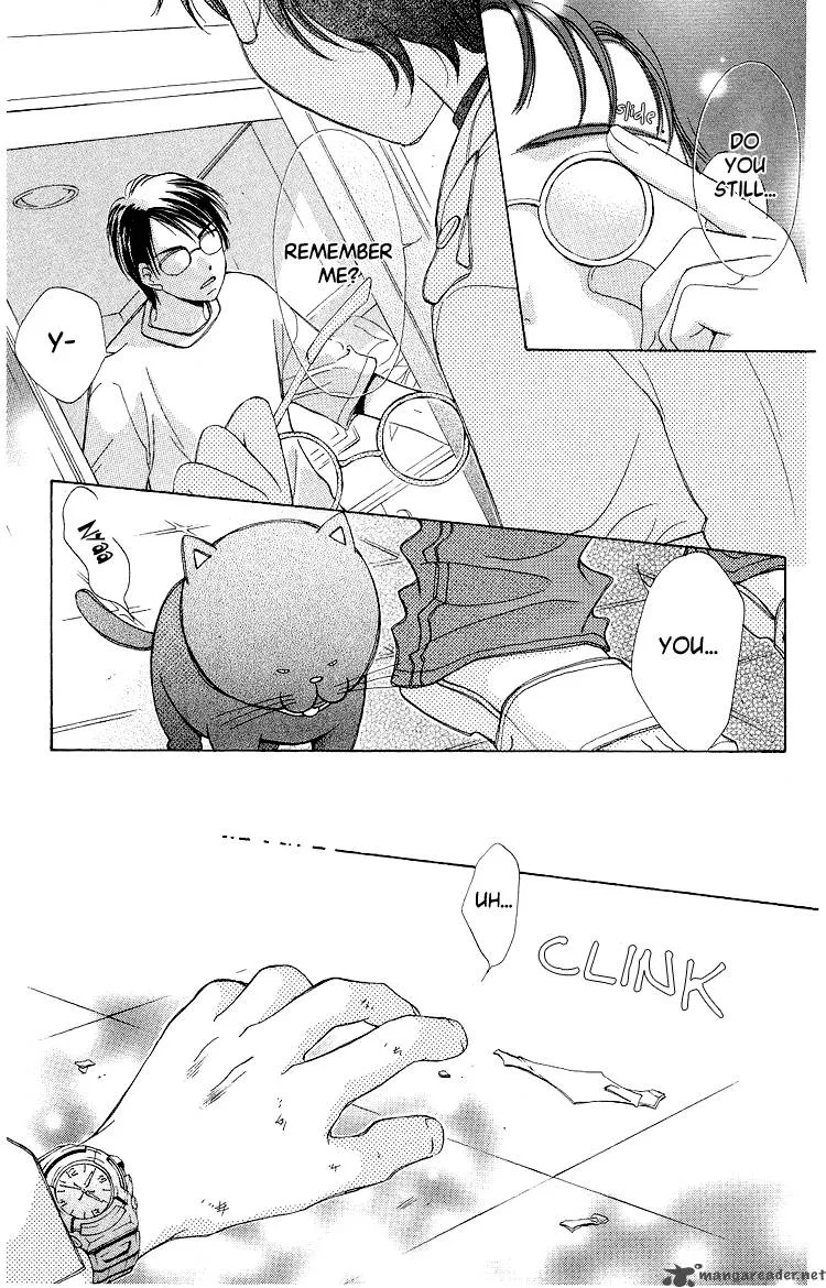 Momoko Manual Chapter 4 page 32