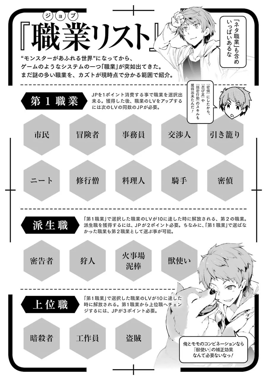 Monster ga Afureru Sekai ni Natta node, Suki ni Ikitai to Omoimasu Chapter 3 page 55