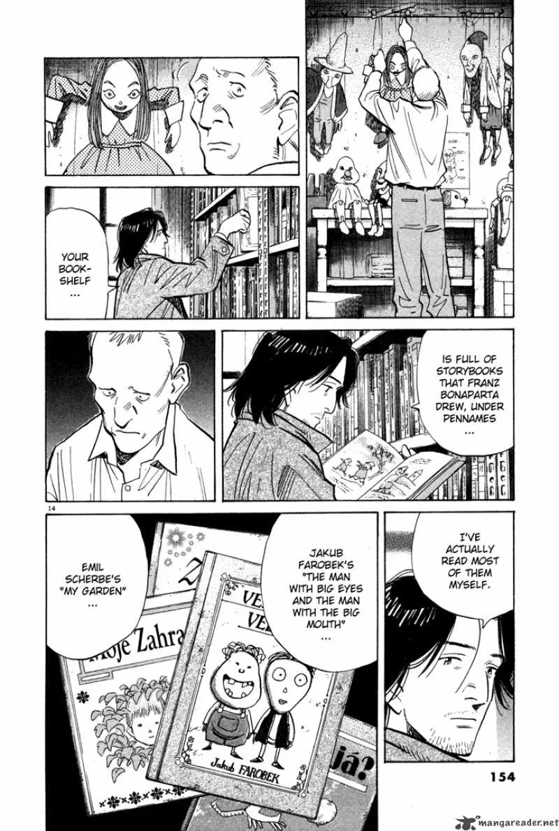 Monster Chapter 148 page 14