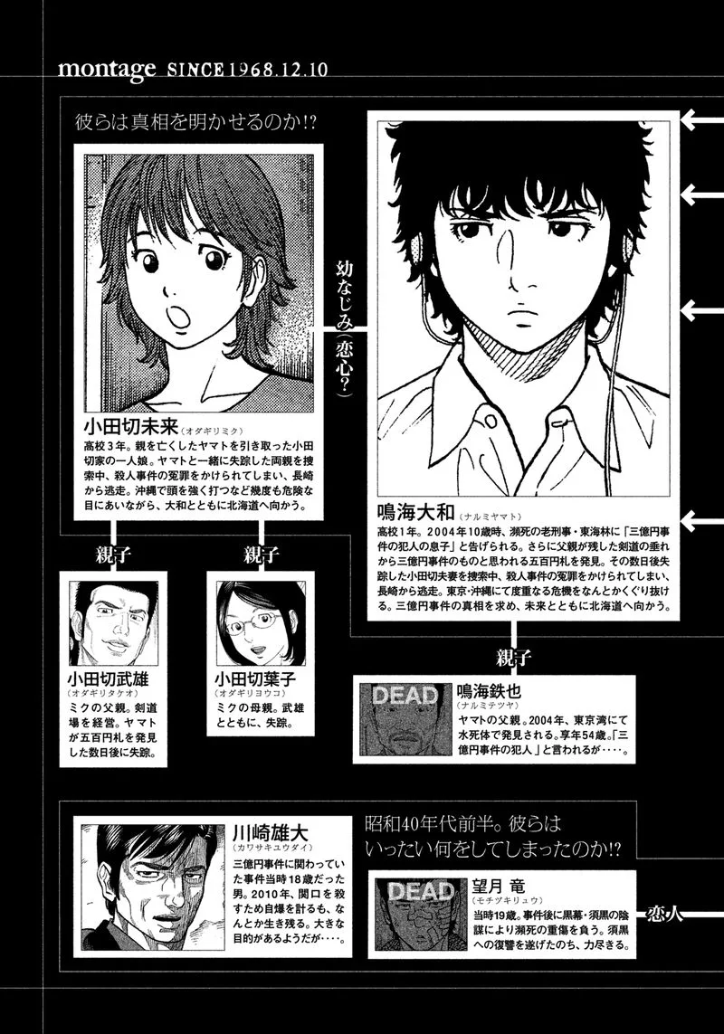 Montage (WATANABE Jun) Chapter 129 page 4