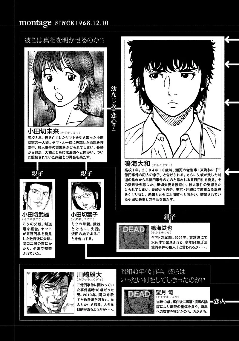 Montage (WATANABE Jun) Chapter 140 page 4