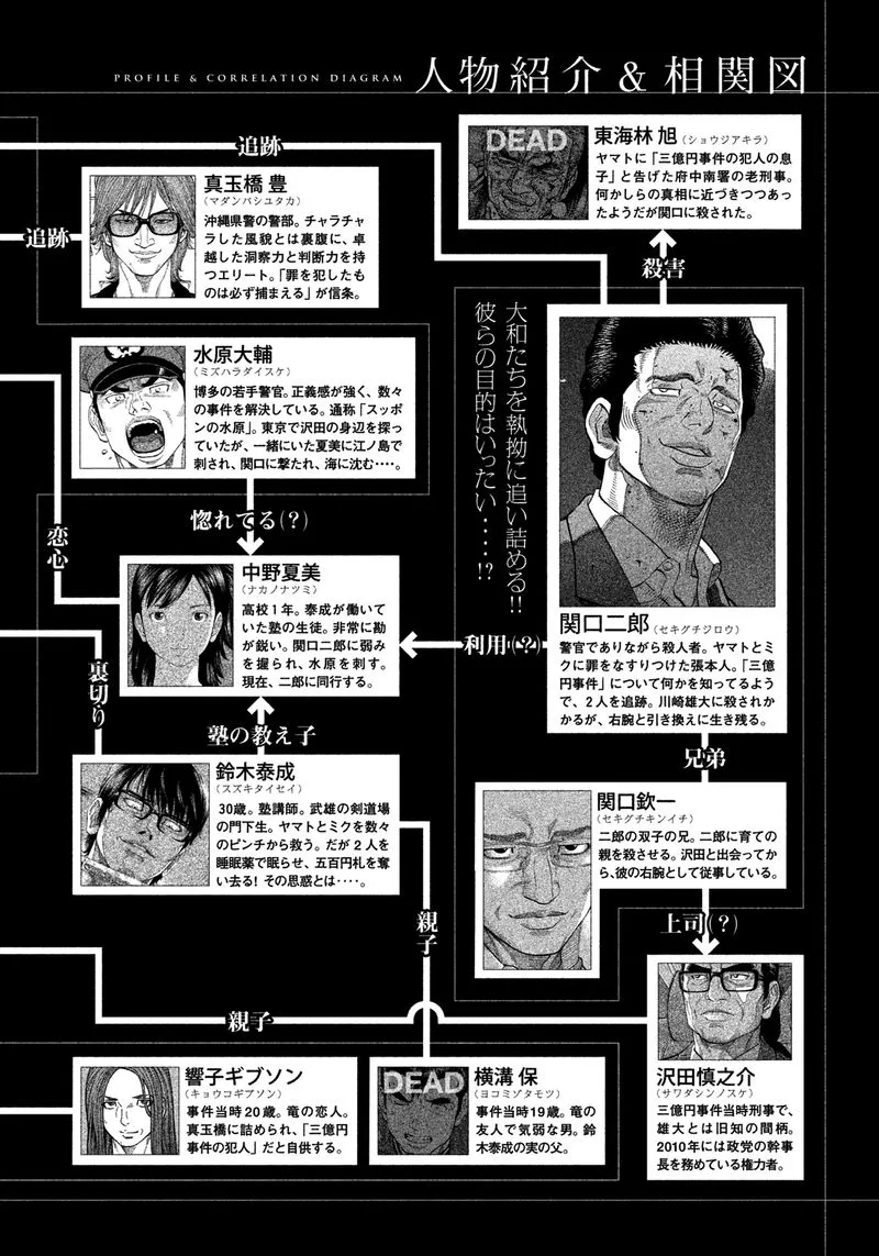Montage (WATANABE Jun) Chapter 140 page 3