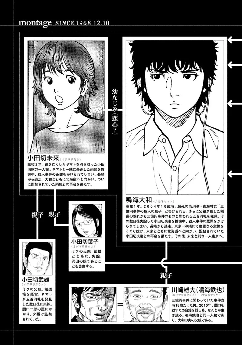 Montage (WATANABE Jun) Chapter 150 page 4