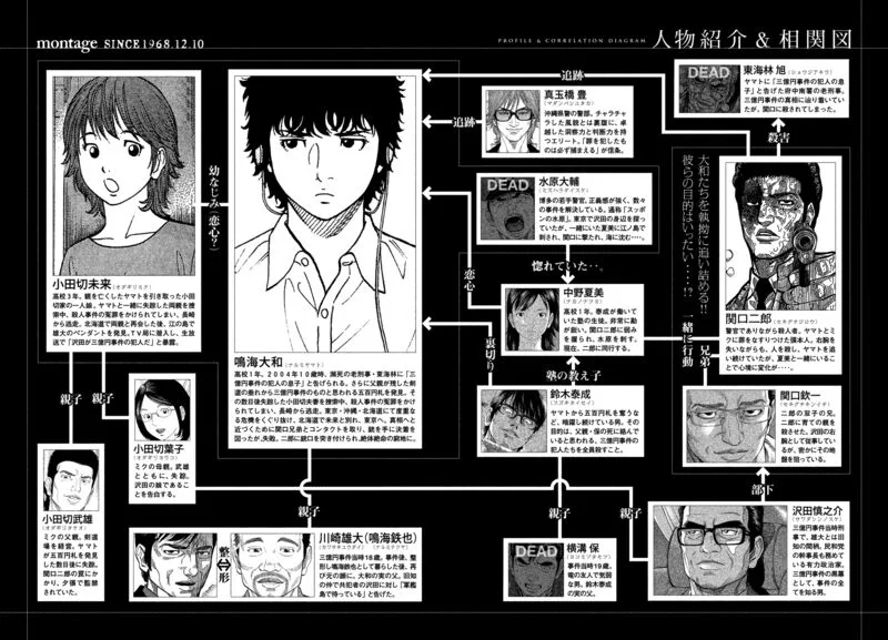 Montage (WATANABE Jun) Chapter 171 page 4