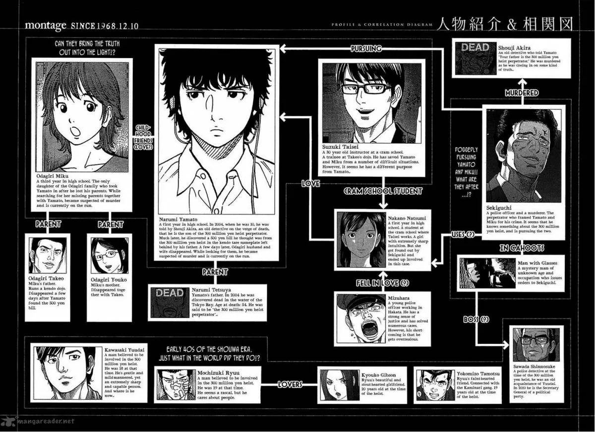 Montage (WATANABE Jun) Chapter 39 page 5