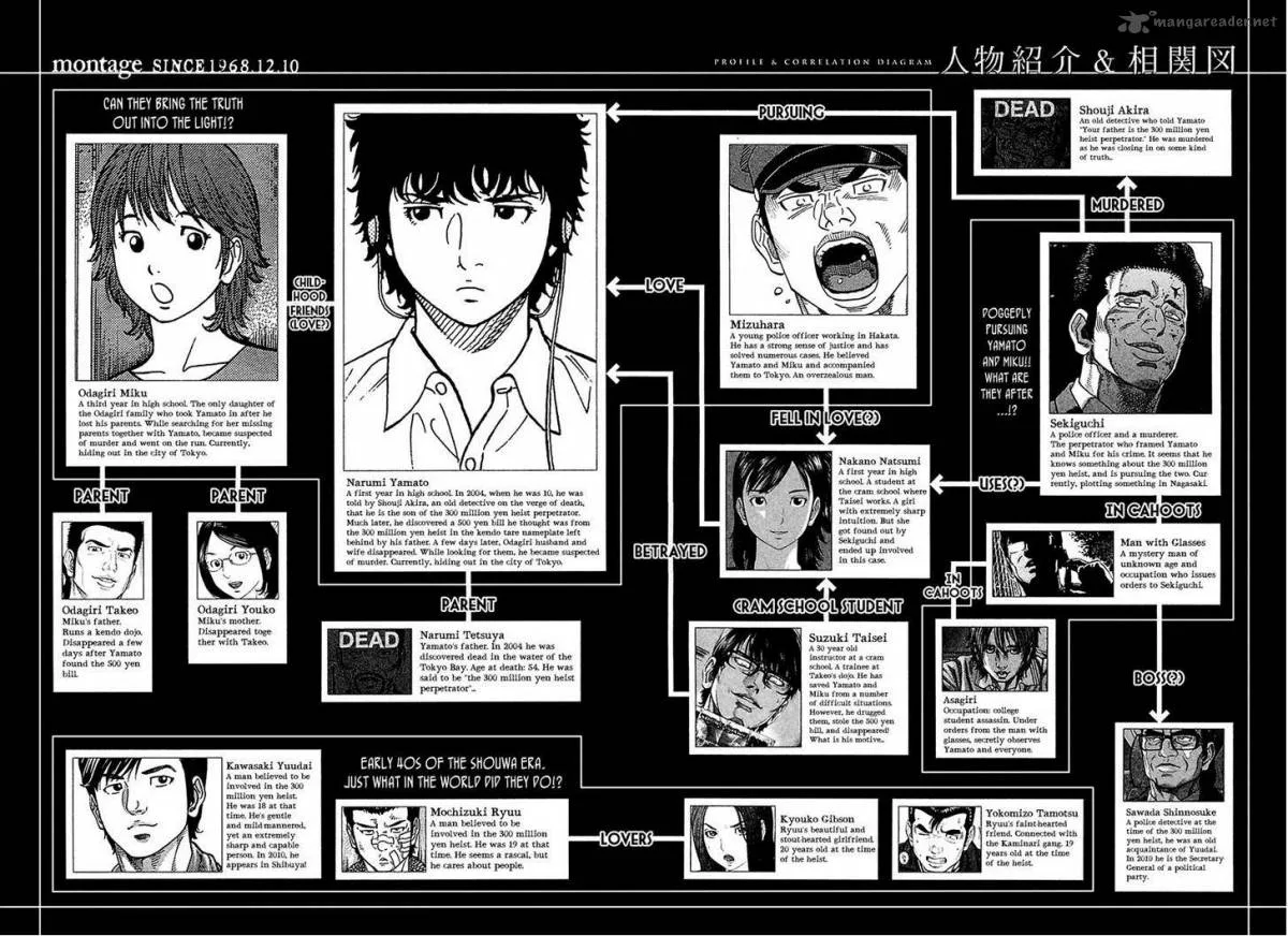 Montage (WATANABE Jun) Chapter 49 page 5