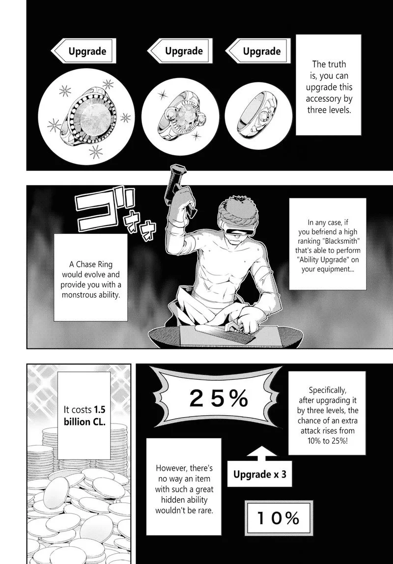Moto Sekai Ichi'i Subchara Ikusei Nikki: Hai Player, Isekai wo Kouryakuchuu! Chapter 12 page 2