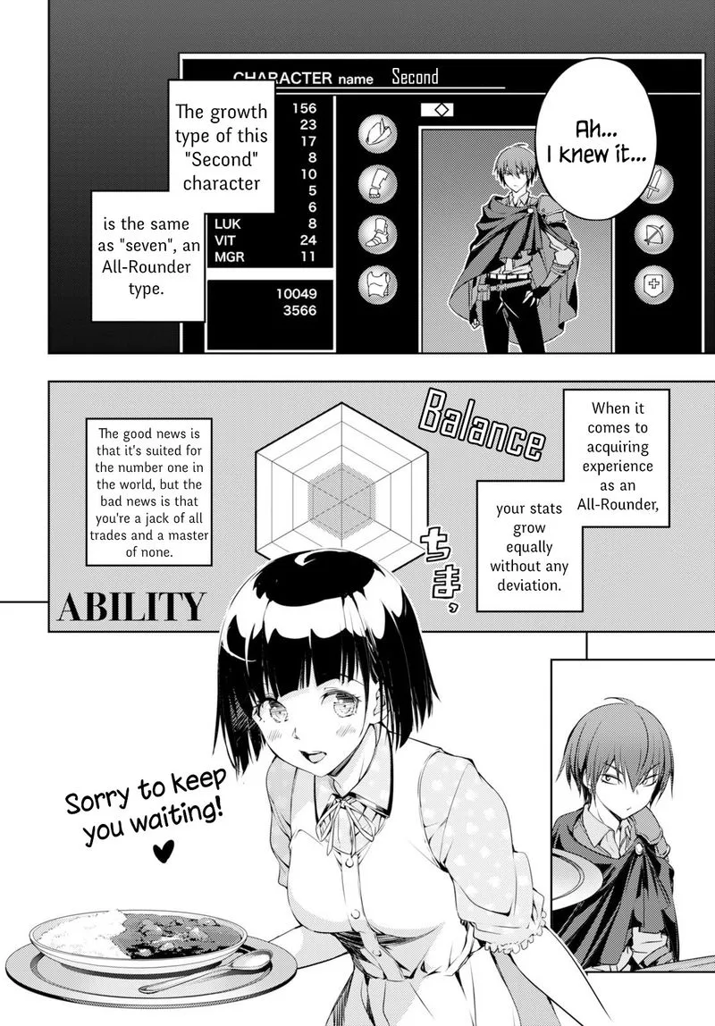 Moto Sekai Ichi'i Subchara Ikusei Nikki: Hai Player, Isekai wo Kouryakuchuu! Chapter 2 page 5