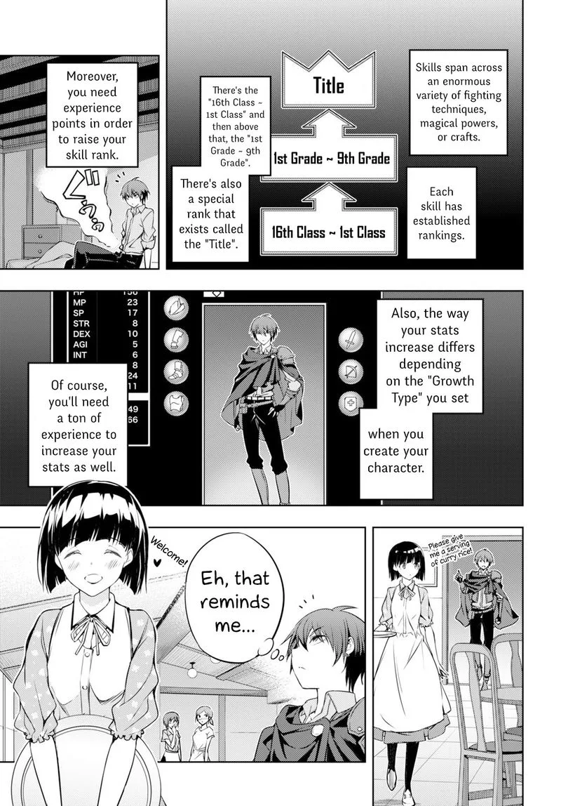 Moto Sekai Ichi'i Subchara Ikusei Nikki: Hai Player, Isekai wo Kouryakuchuu! Chapter 2 page 4
