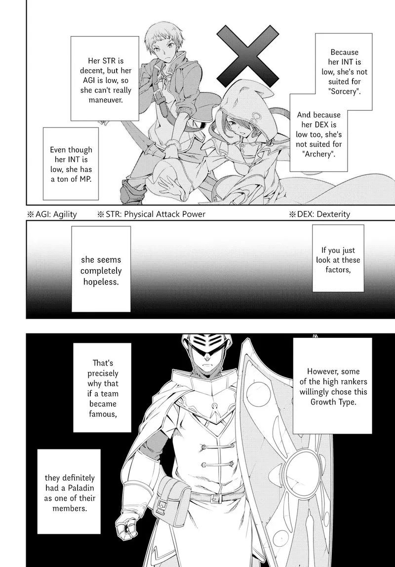 Moto Sekai Ichi'i Subchara Ikusei Nikki: Hai Player, Isekai wo Kouryakuchuu! Chapter 9 page 16