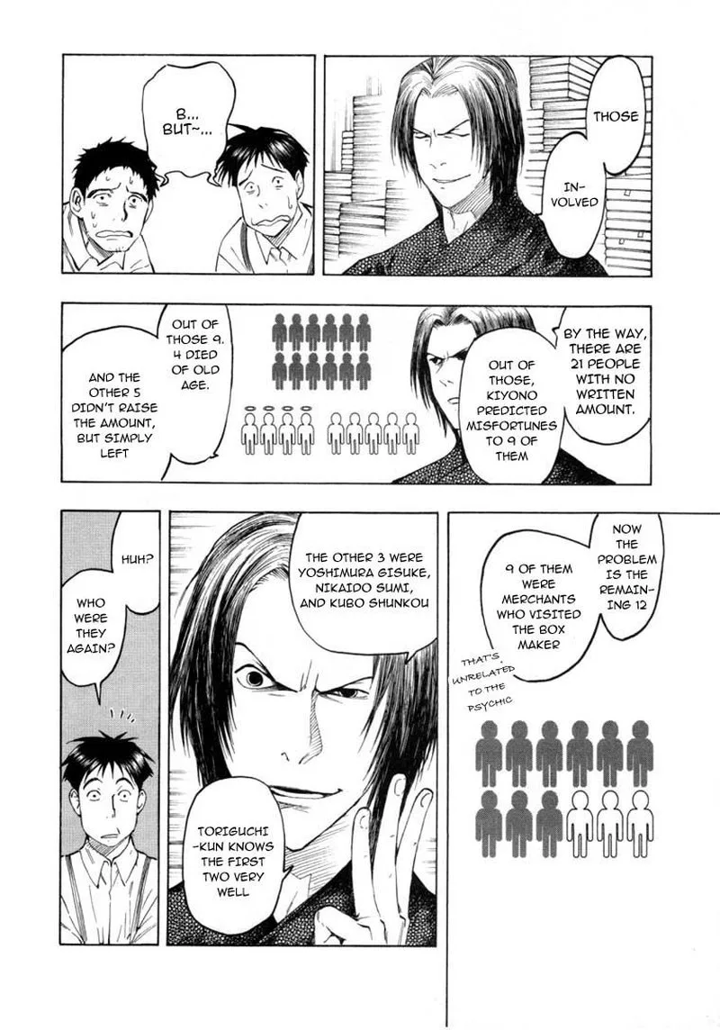 Mouryou no Hako Chapter 6 page 40