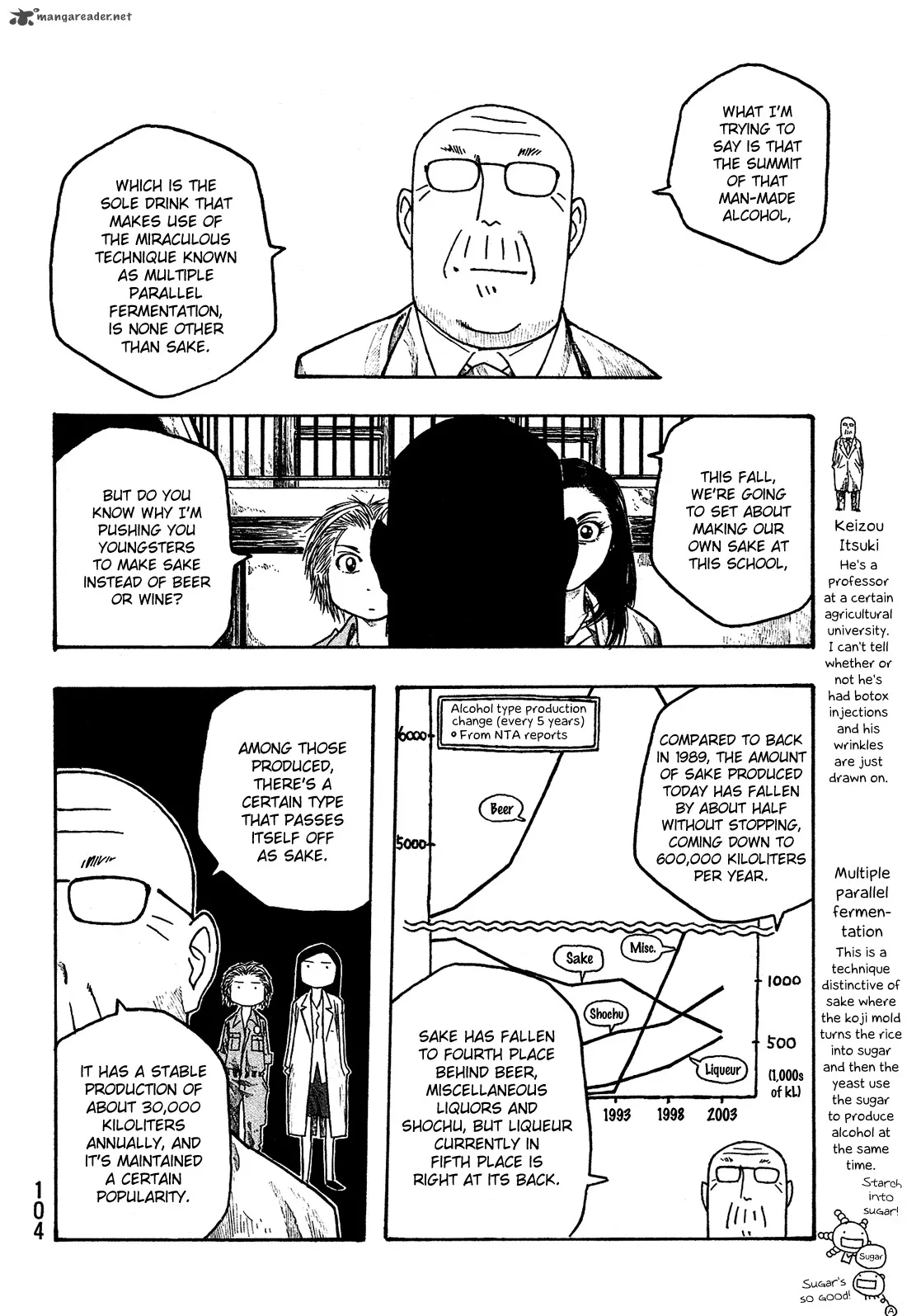 Moyashimon Chapter 30 page 9