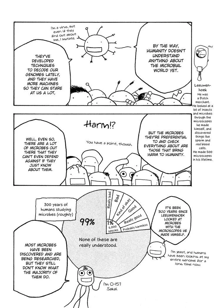 Moyashimon Chapter 32 page 3