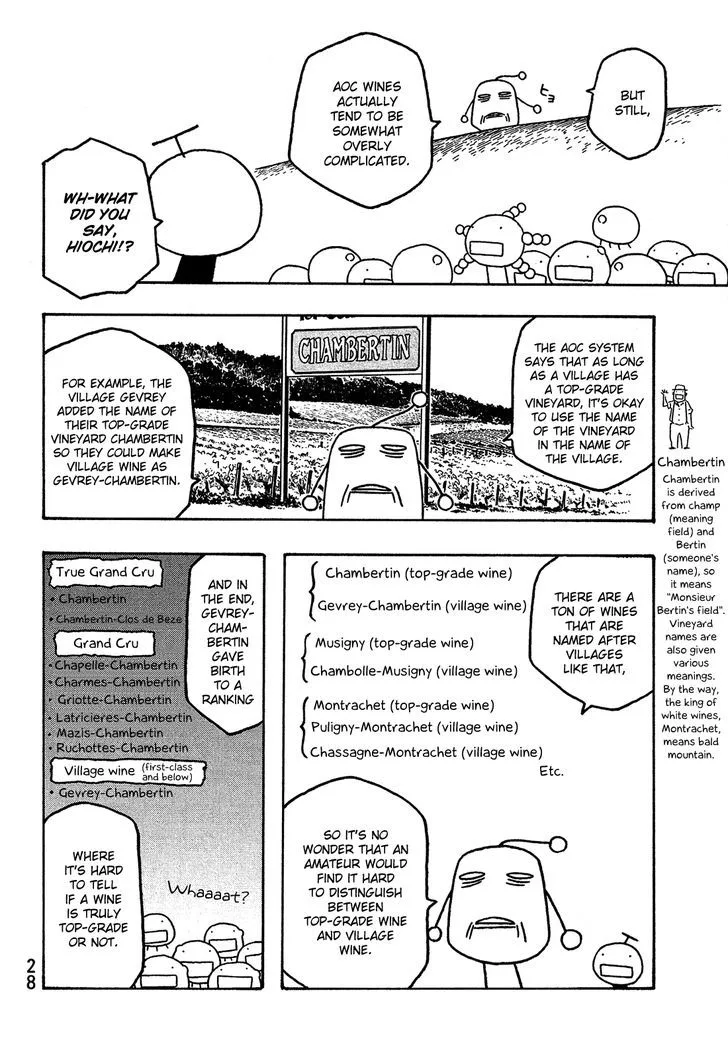 Moyashimon Chapter 62 page 9