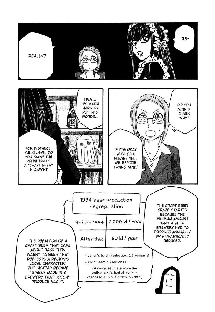 Moyashimon Chapter 89 page 6