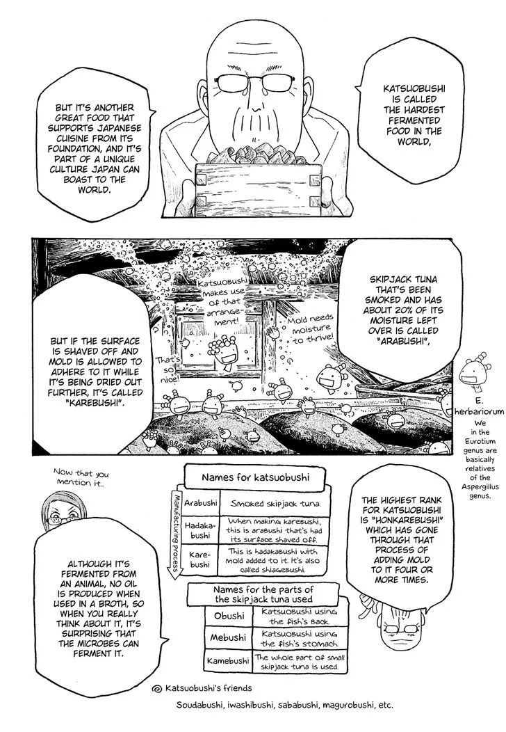 Moyashimon Chapter 92 page 5