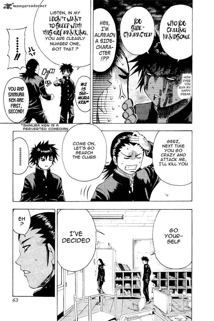 Mr. Fullswing Chapter 2 page 5