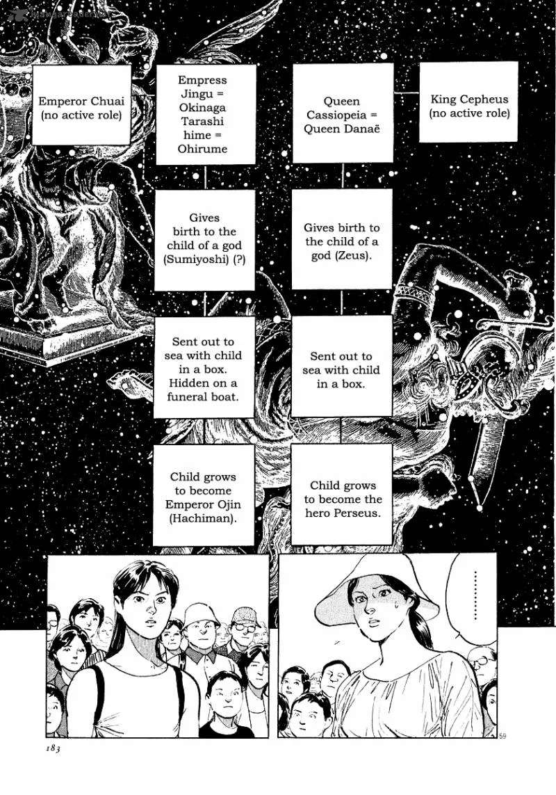 Munakata Kyouju Ikouroku Chapter 28 page 58